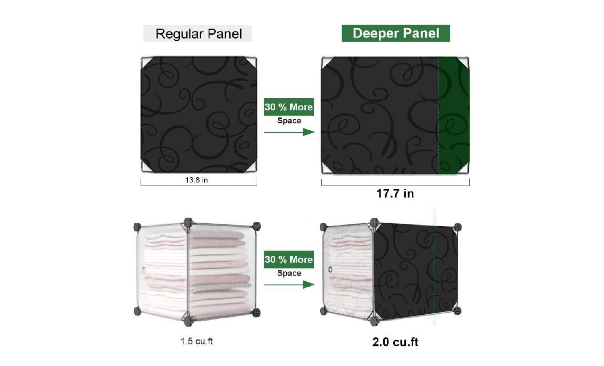 langria armoire de rangement 18 cubes penderie de chambre plastique etagère modulable diy avec portes translucide noir,blanc pas cher